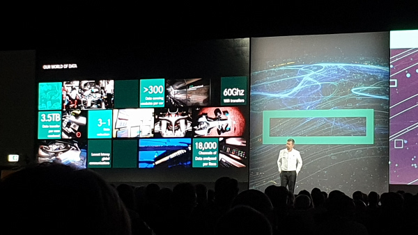 Harris Mercedes HPE Discover More 2019